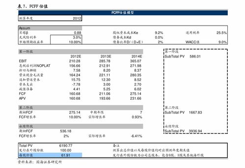 廣東橡膠產(chǎn)業(yè)與軟件開(kāi)發(fā)的融合發(fā)展之路